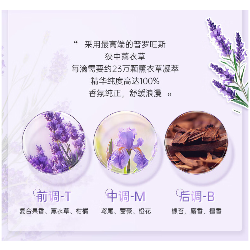舒蕾甄选波卡莉香除螨除菌净护洗衣凝珠-256g(32颗)高清大图