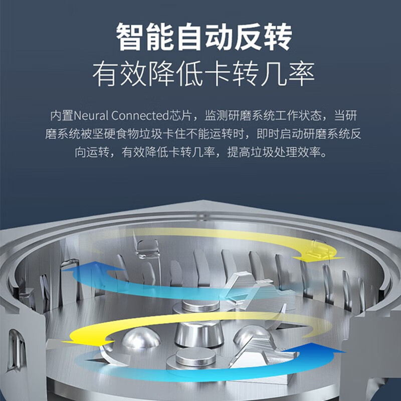 [苏宁实体店同款]贝克巴斯F6PRO垃圾处理器厨房家用食物水槽餐厨湿垃圾粉碎机自动进水关机反转大马力功率调节无线开关变频