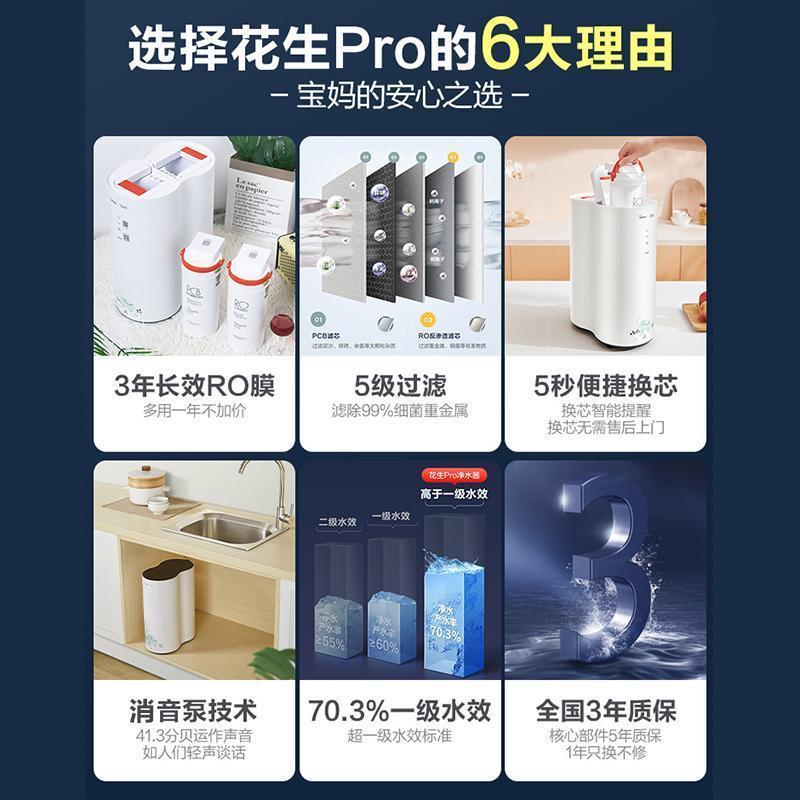 美的(Midea)全屋净水600G花生套装[花生大象+前置过滤器-48]智能家电净水器 家用直饮RO反渗透净水器