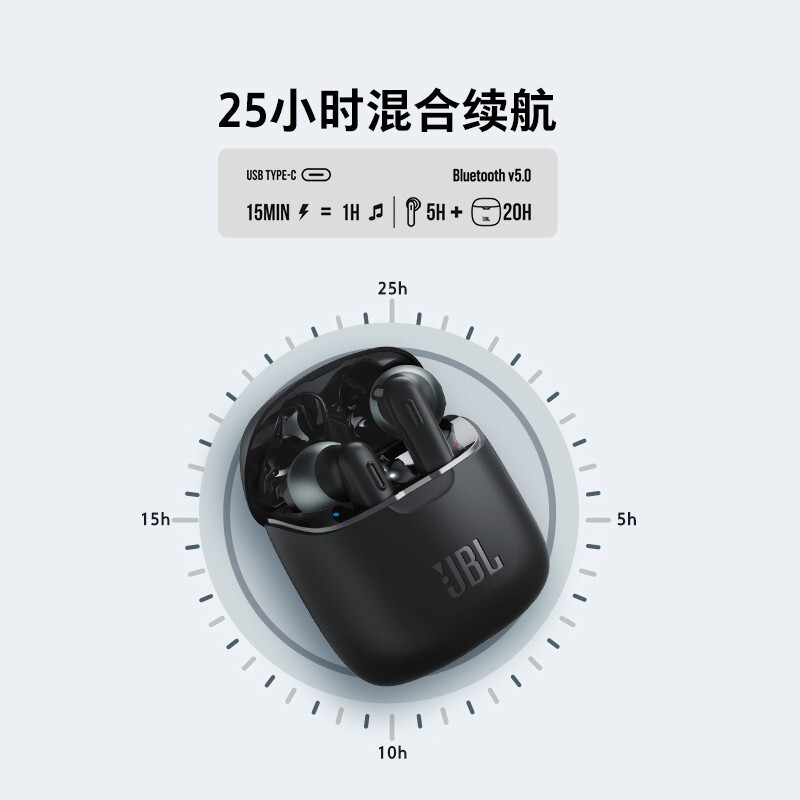 jbl T225TWS真无线蓝牙耳机-透明黑色