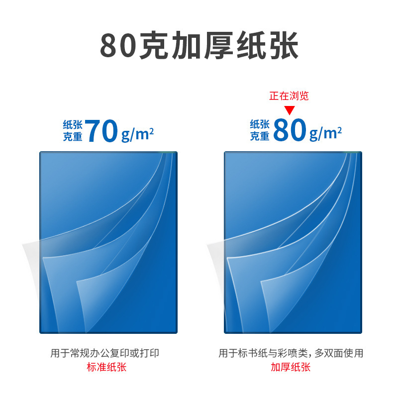 得力 7419 复印纸莱茵河80克A4 打印纸 a4复印纸白纸 5包/箱 1箱价格高清大图