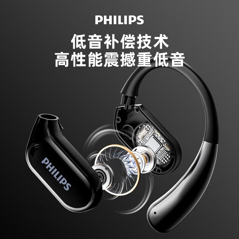飞利浦 OWS 开放式Hifi耳机 TAT3739高清大图