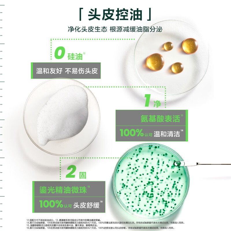 馥绿德雅 小绿珠强韧 洗护套装 洗500ml+护150ml高清大图