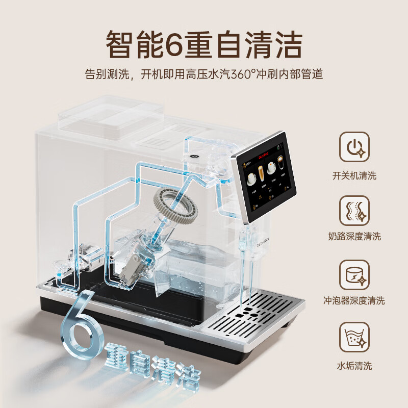 咖博士 咖啡机 H3(象牙白/曜岩黑) 全自动咖啡机意式家用小型研磨一体[颜色随机]高清大图