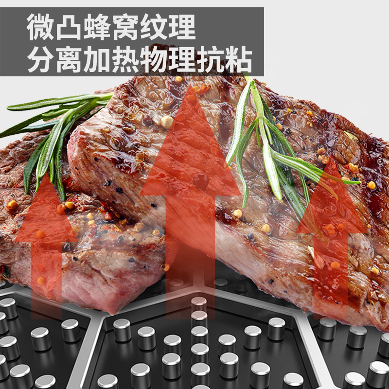 赫巴兹HZIB 第六代炒锅316不锈钢炒锅无涂层不粘锅34cm满屏蜂窝炒菜锅电磁炉明火燃气通用炒锅高清大图