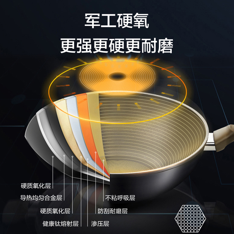 爱仕达(ASD)炒锅32CM家用不粘锅少油烟电磁炉燃气灶锅具CL32A5WG