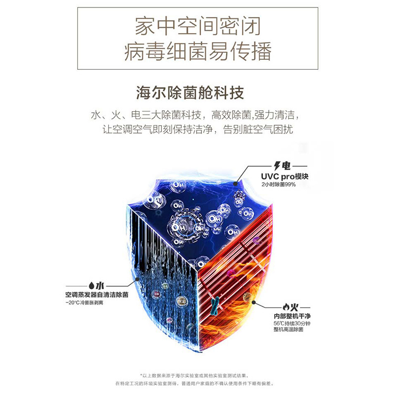 海尔空调(Haier)2匹 变频 新1级能效 健康自清洁 家用空调挂机KFR-50GW/22KEA81U1套机