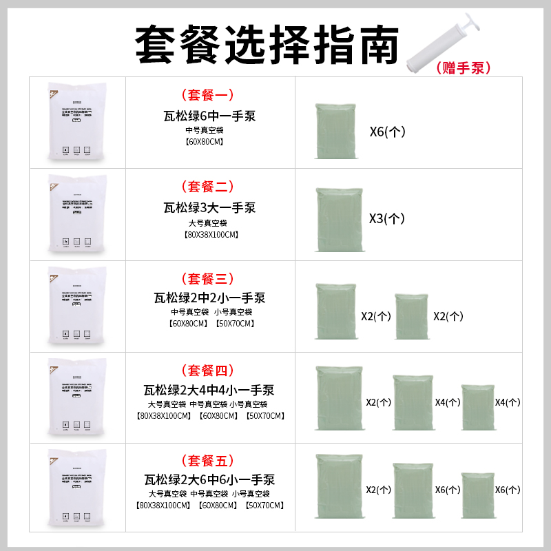 真空压缩袋组合棉被子压缩包旅李打包压缩袋收纳袋特大号收纳袋 三维工匠高清大图