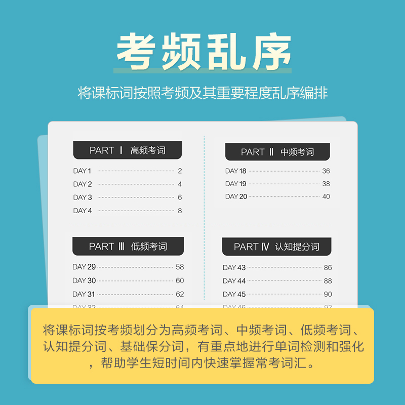 英语 高中通用 [正版]英语高中英语词汇必背3500高考必背英语词汇单词书默写听写本新高考课标大纲3500默写记背单词本