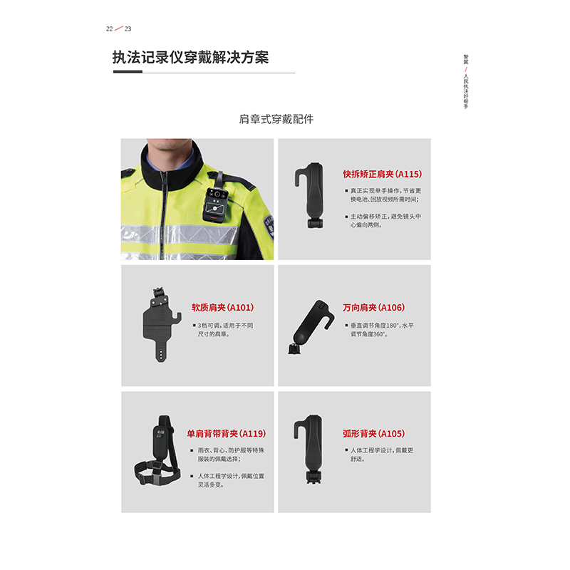 警翼执法仪配件快拆矫正肩夹A115高清大图