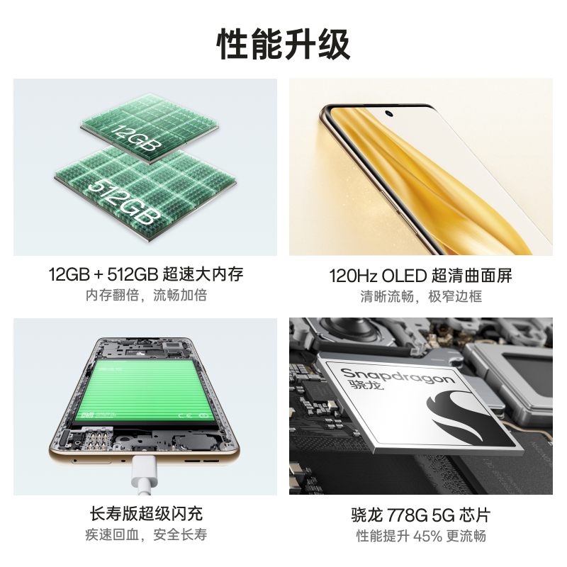 OPPO Reno9 12GB+512GB 皓月黑 6400万水光人像镜头 长寿版超级闪充 120Hz OLED超清曲面屏 学生游戏拍照全网通5G手机