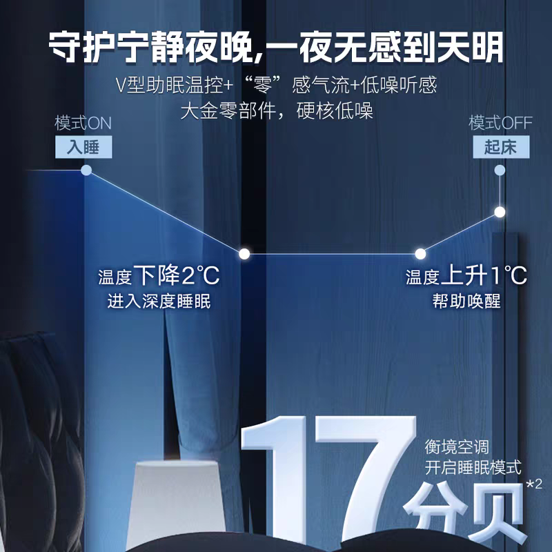 大金(DAIKIN)2025年新品大1匹新1级能效变频空调 康达效应气流 自动清洁 WIFI智控TXE126ZC-H1