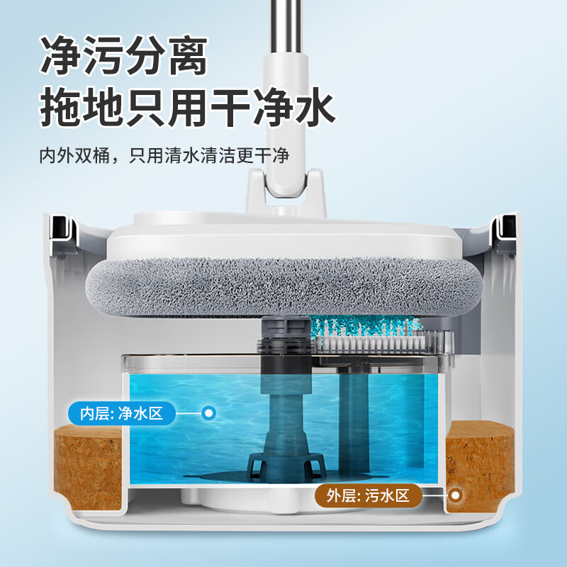 好媳妇旋转拖把免手洗家用一拖净拖布净污分离桶HD-7541A-1随机颜色高清大图