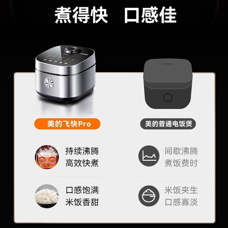 美的(Midea)4L飞快 电饭煲 家用电饭锅 智能预约多功能煲汤煮米饭杂粮粥 4L容量 MB-RC421
