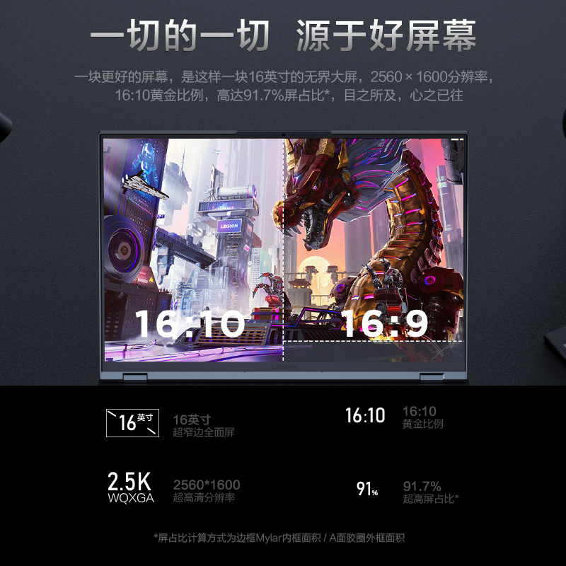 联想 R9000P 16寸(R7-5800H 32G 512G固态+1T固态 RTX3060 6G)