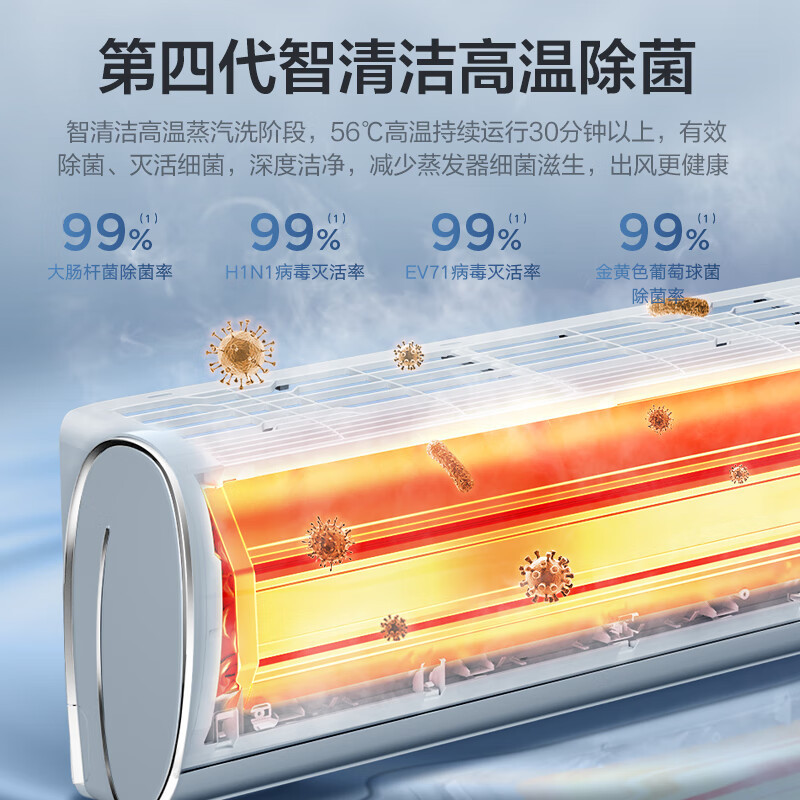 美的(Midea)空调2匹酷省电新一级能效 变频冷暖自清洁壁挂式客厅挂机大卧室防直吹 KFR-46GW/N8KS1-1