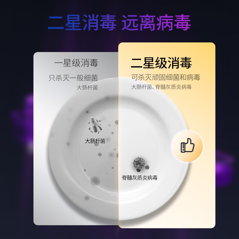 美的出品华凌集成灶烟机燃气灶消毒柜一体集成灶家用官方WD26