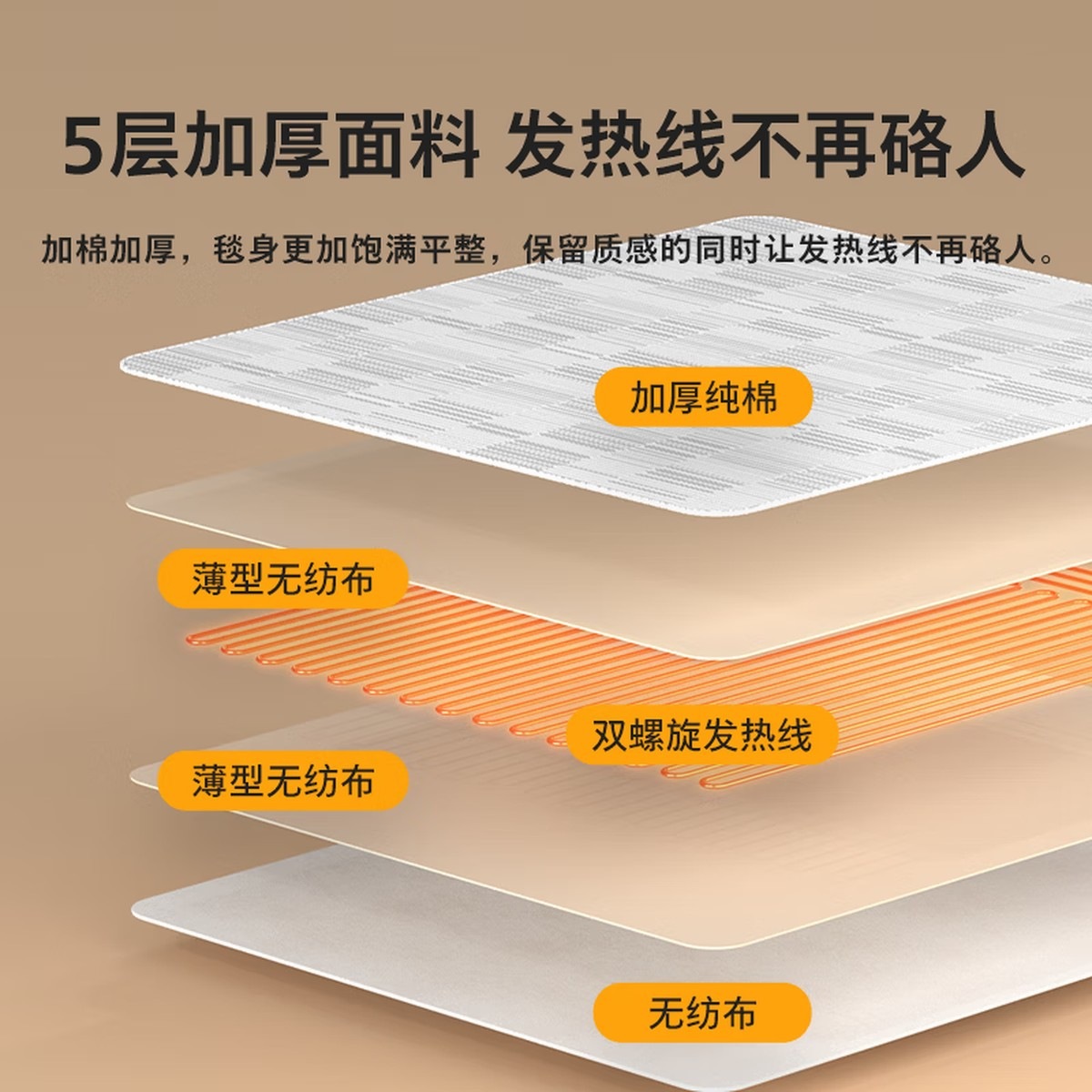 飞利浦(PHILIPS)双人智能定时双温双控 石墨烯纯棉电热毯电褥 除螨排潮 AHR3144ED(1.8m*2m)高清大图