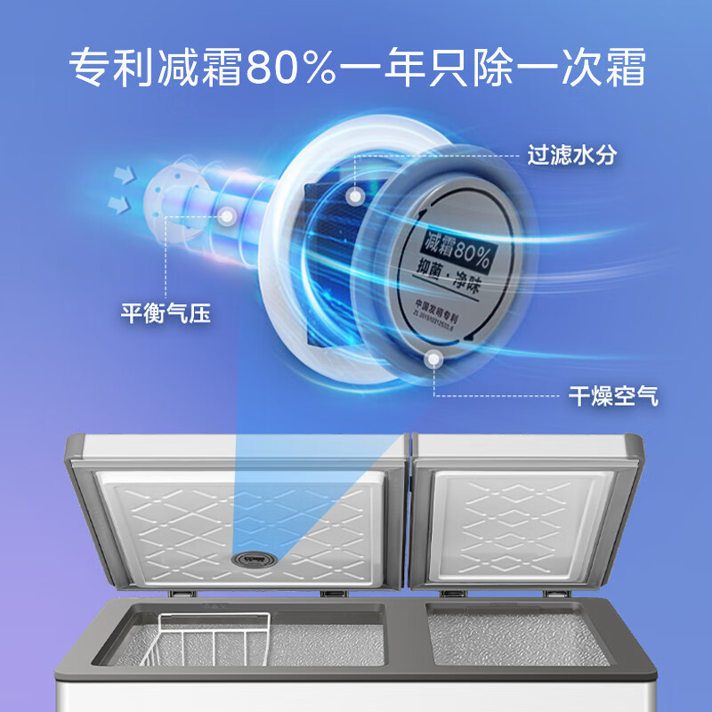 华凌(wahin)冷柜bcd-180dkewh报价_参数_图片_视频_怎么样_问答-苏宁