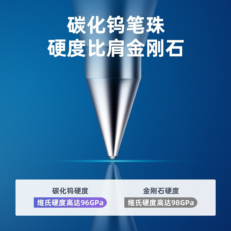 得力(deli)6600ES中性笔黑色0.5mm(单位:支) 碳素笔签字笔水性笔水笔