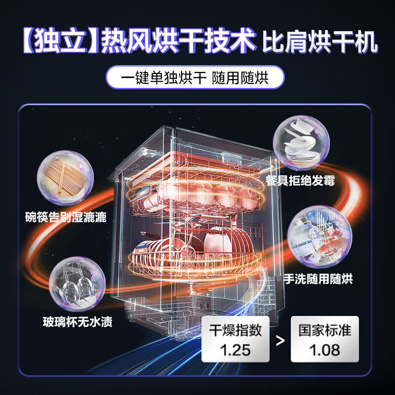 老板(Robam)B66X嵌入式洗碗机17套三层三抽大容量独立热风烘干 家用洗碗机 重磅顶配旗舰B66X(B66D同款)