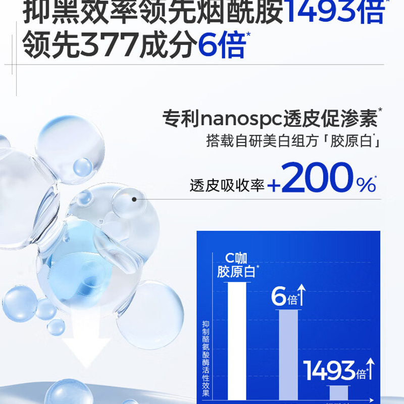 C咖 专研耀白光感淡斑精华霜5g*5 补水保湿提亮肤色去黄睡眠面膜高清大图