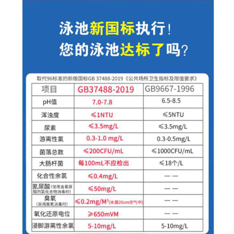 万消灵游泳池消毒剂含氯50%氯片强氯精速溶泡腾片三氯异氰尿酸 50kg/桶高清大图