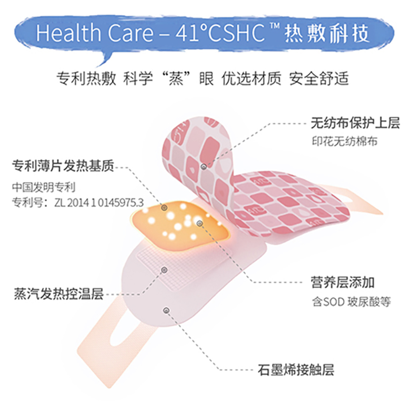 暖友41度蒸汽热敷眼罩12片装 发热遮光 缓解眼疲劳 帮助睡眠