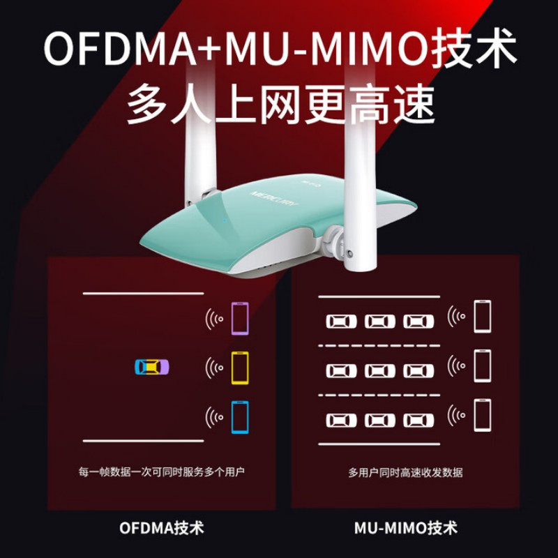 水星(MERCURY)UX30H免驱版 5G双频USB无线WIFI6上网卡 外置随身wifi 笔记本台式机电脑通用