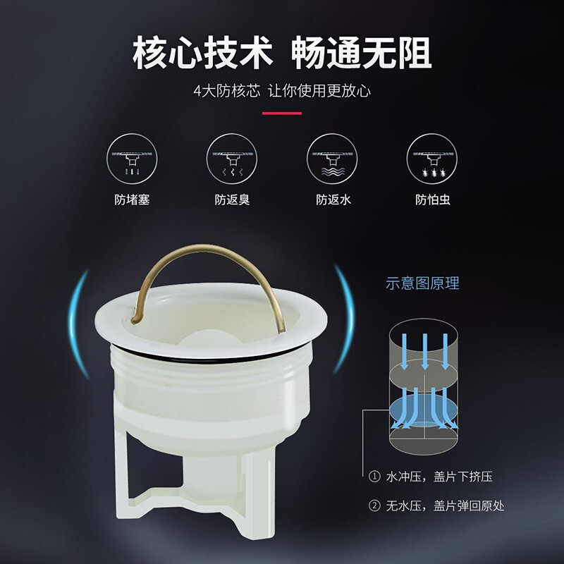 箭牌卫浴ARROW箭牌304不锈钢防臭地漏卫生间浴室分区家用加厚防堵洗衣机地漏