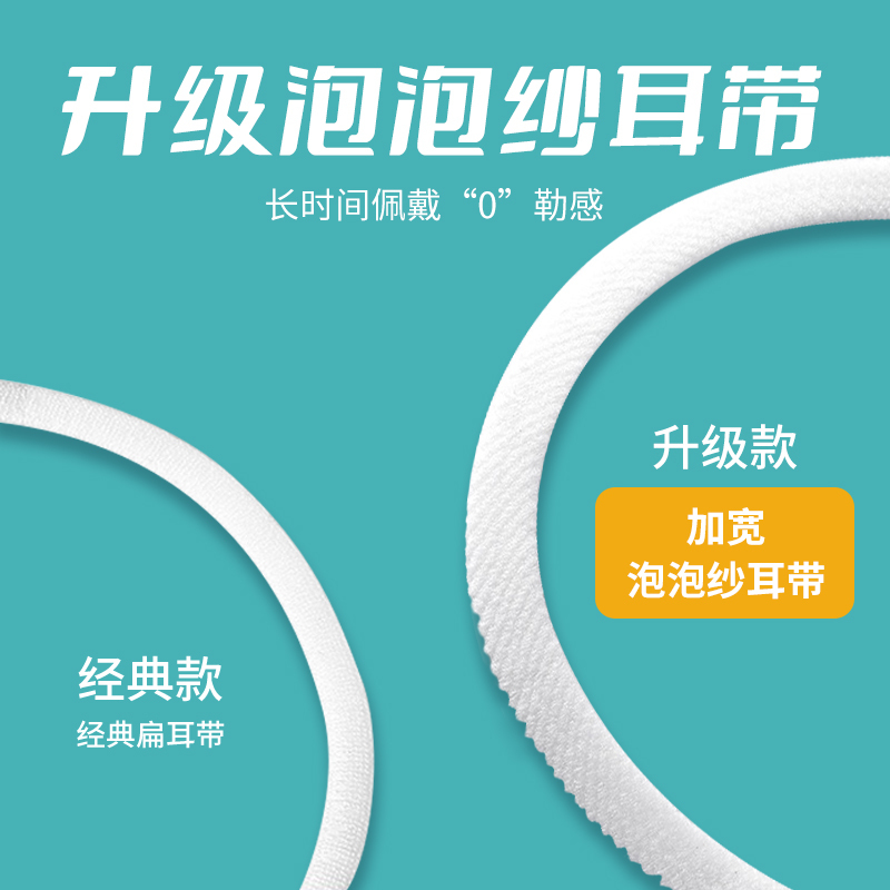 医用外科口罩医生专用一次性医疗夏季透气三层口罩单独立包装-白色独立pe装50只