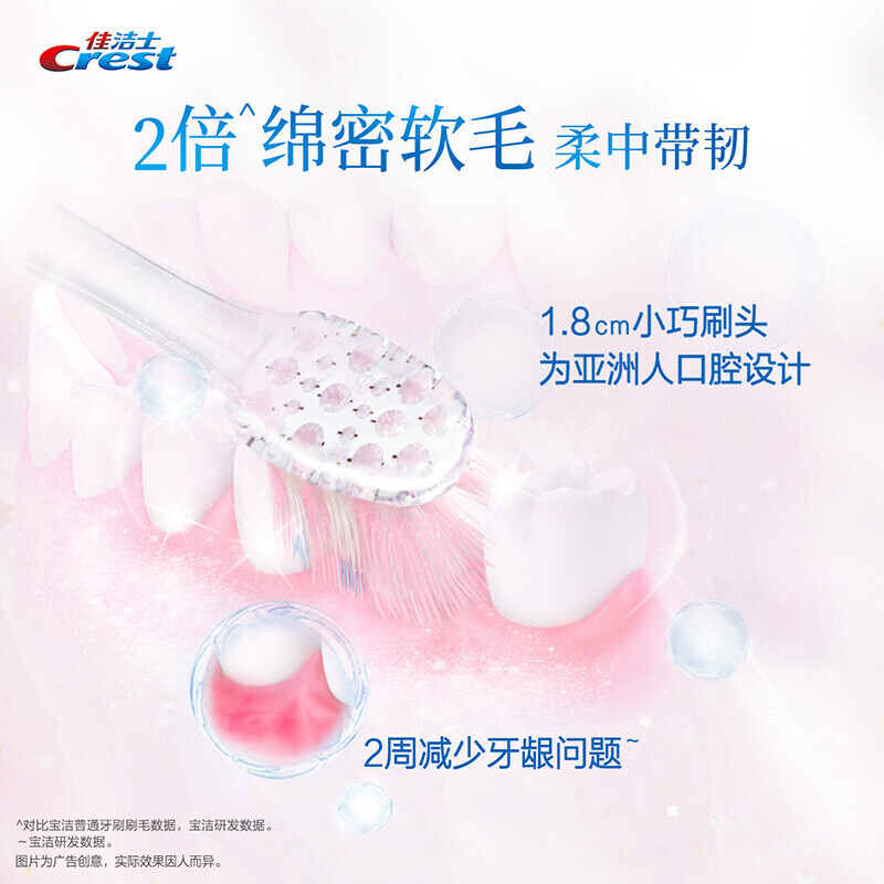 佳洁士天鹅绒护龈牙刷小宽头超细软毛成人深洁齿缝-1支装(樱花粉)