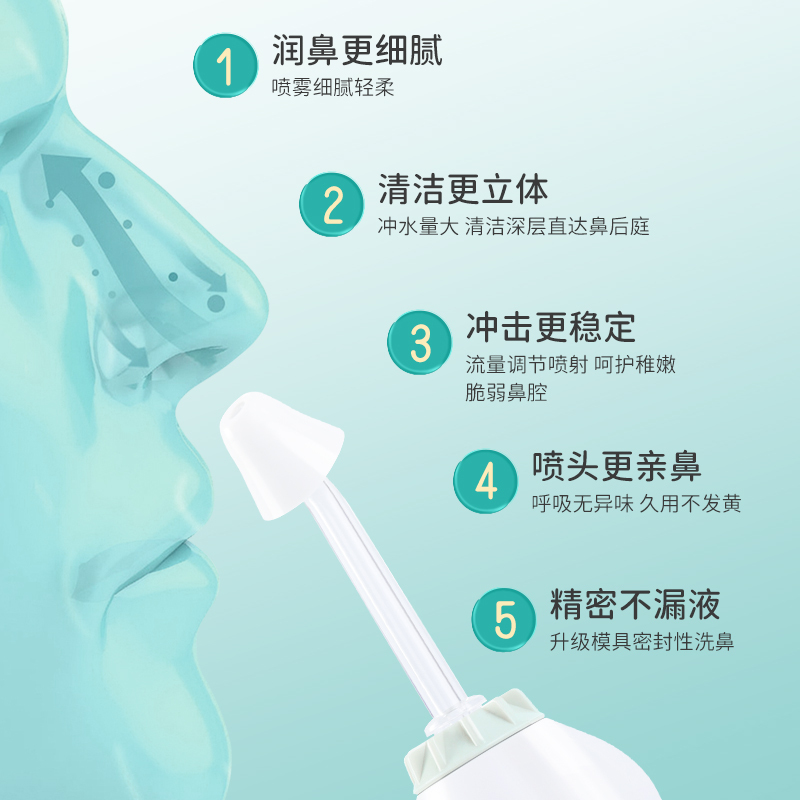 秝客(lefeke)洗鼻器电动洗鼻器YY-C02 带4个喷头(300ml)家用成人儿童手持便携鼻腔冲洗器鼻炎鼻塞通