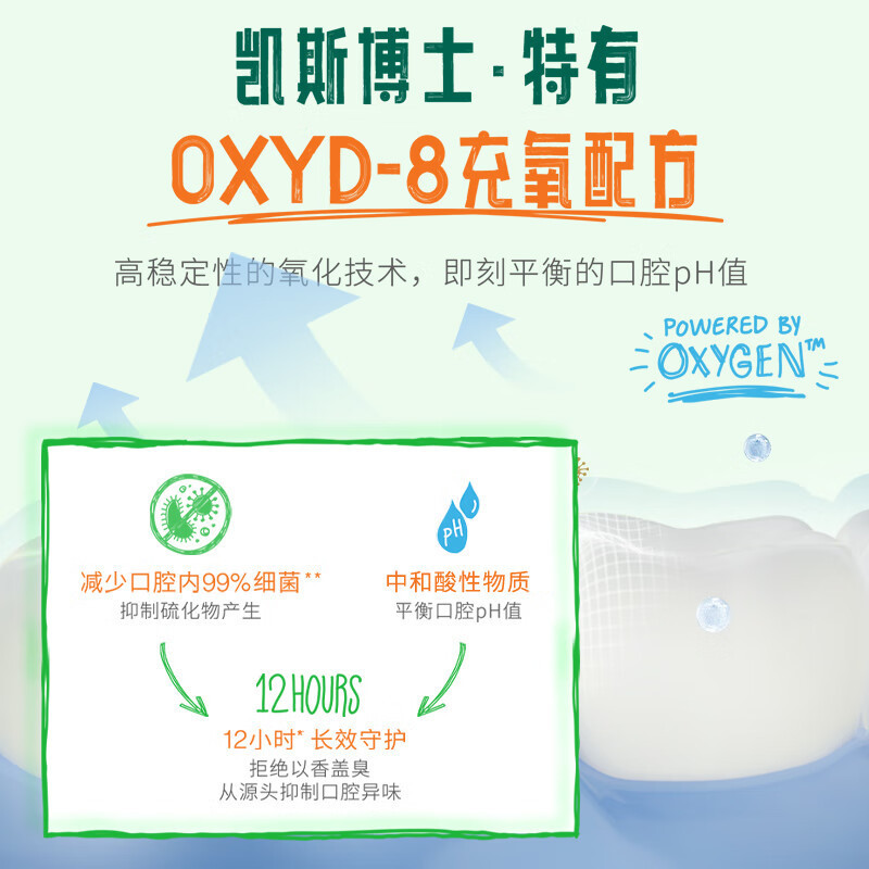 TheraBreath凯斯博士漱口水473ml*2(温和薄荷+冰凉薄荷)高清大图