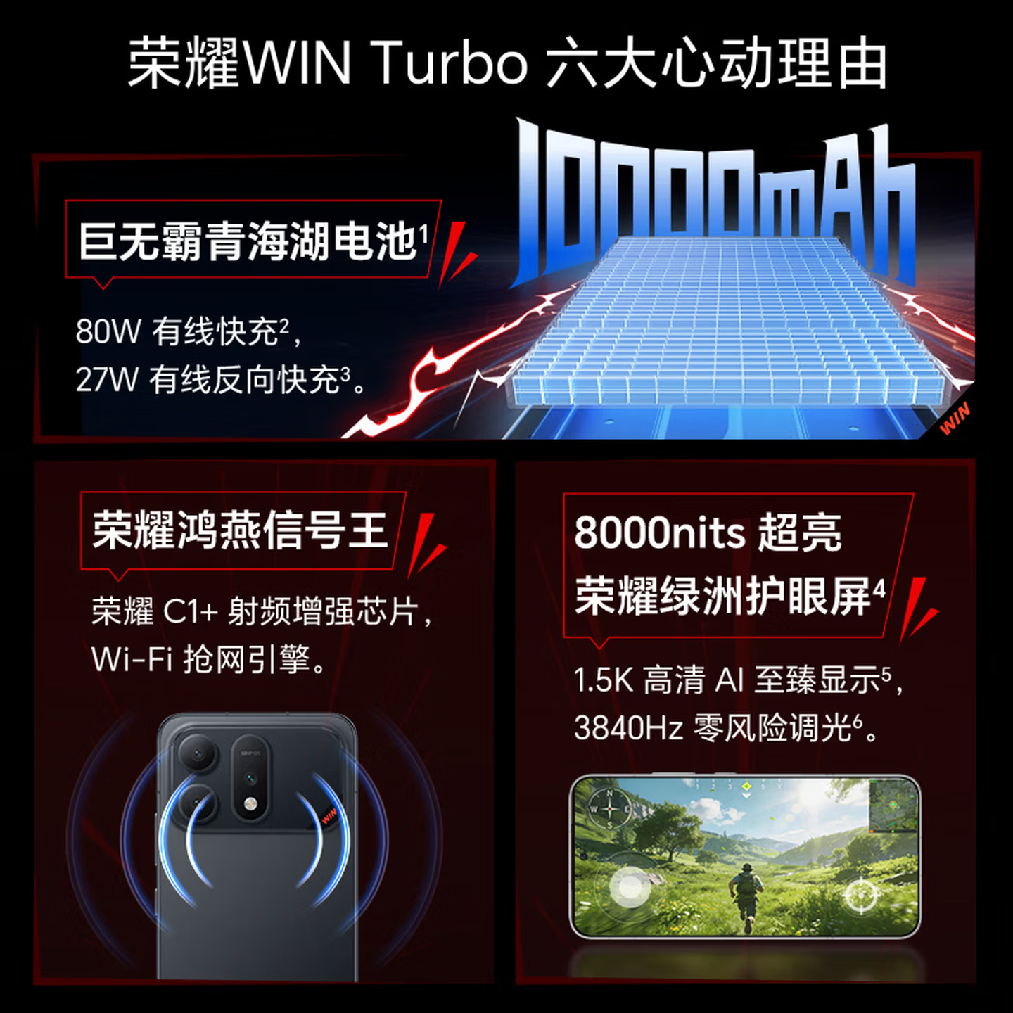 [全新]荣耀WIN Turbo 16+512GB 指定赢 天玑8500竞速版 10000大电池 高清影像 80W快充 5G手机高清大图