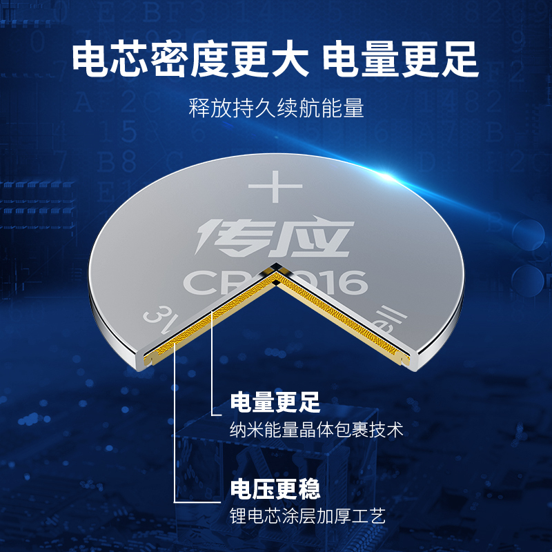南孚纽扣电池CR2032锂电池3V/2粒