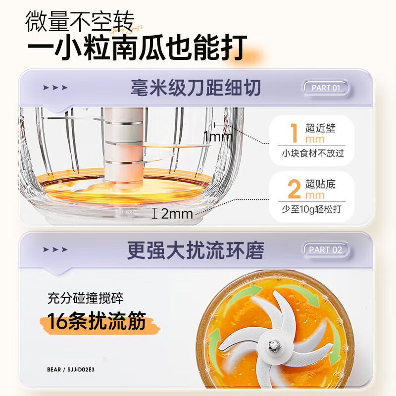 小熊(Bear)辅食机婴儿多功能小型迷你研磨料理机家用宝宝迷你绞馅碎肉切菜机 8叶刀头 SJJ-D02E3_高清大图