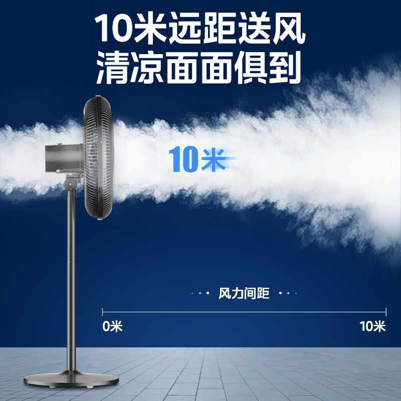 美的(Midea)电风扇落地扇家用轻音工业风扇强力摇头立式大风力纯铜牛角扇 FS45-23C高清大图
