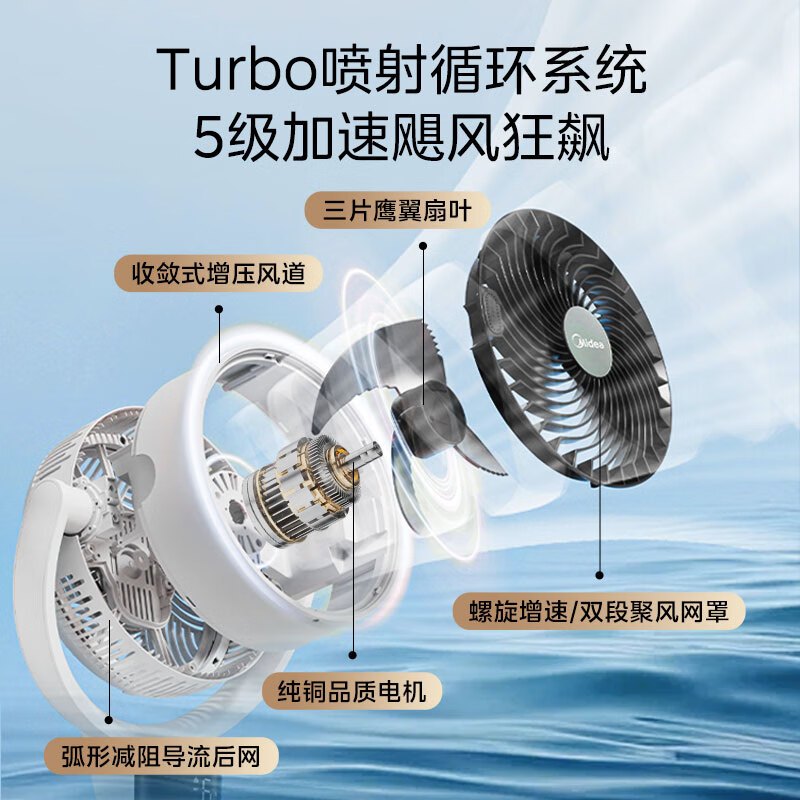 美的空气循环扇家用遥控风大音静台立式两用卧室3D立体落地电风扇