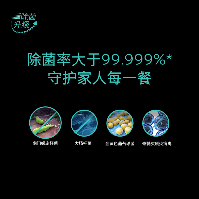 西门子(SIEMENS) 晶雷烘干全能舱新款洗碗机16套大容量自带面板 智能分区洗 精准涡流洗SJ45ZB00MC