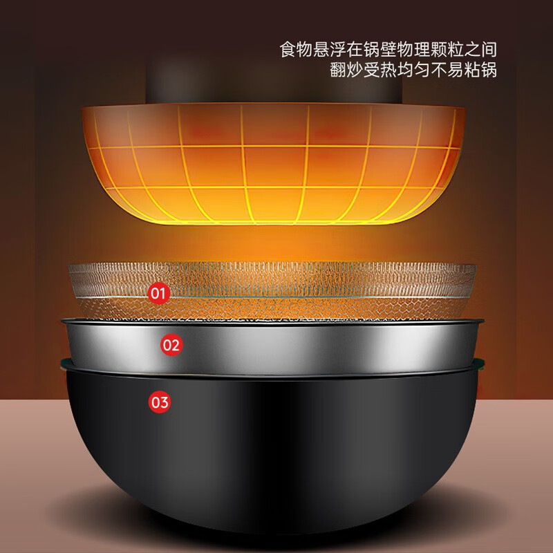 康佳 不锈钢奶锅蒸笼套装KNG-1801T高清大图