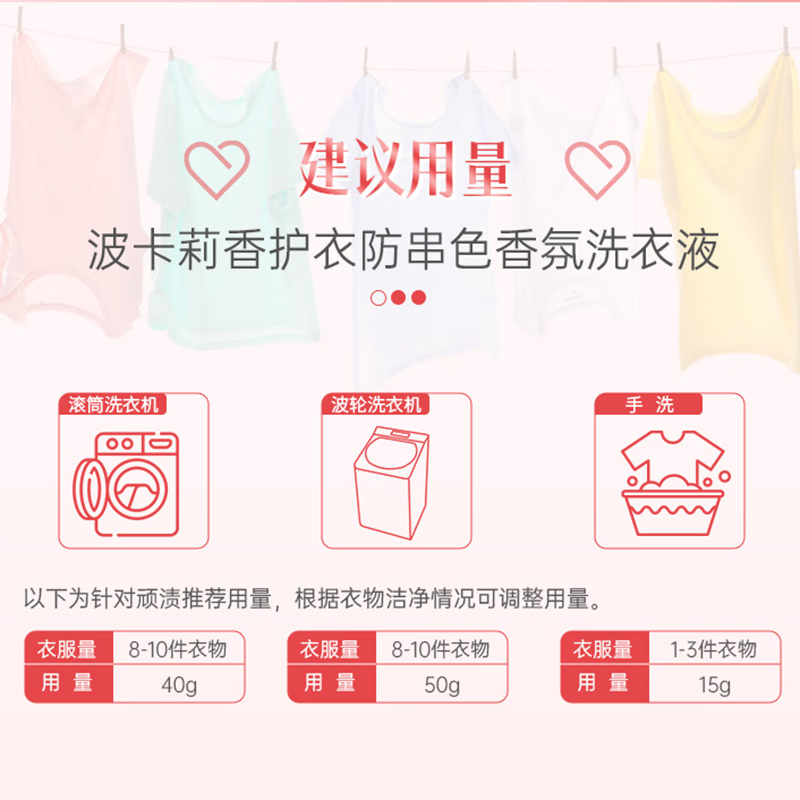 舒蕾波卡莉香除螨除菌净护洗衣液-1.58kg*2高清大图