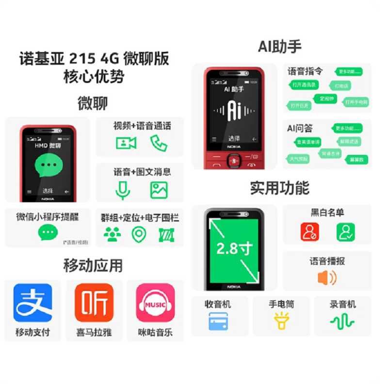2026新款诺基亚品质HMD215 红色 可语音视频微聊按键学生老人手机4G全网通诺基亚215全网通广电4G5G卡通用电子围栏直板按键功能机不支持WIFI 简配高清大图