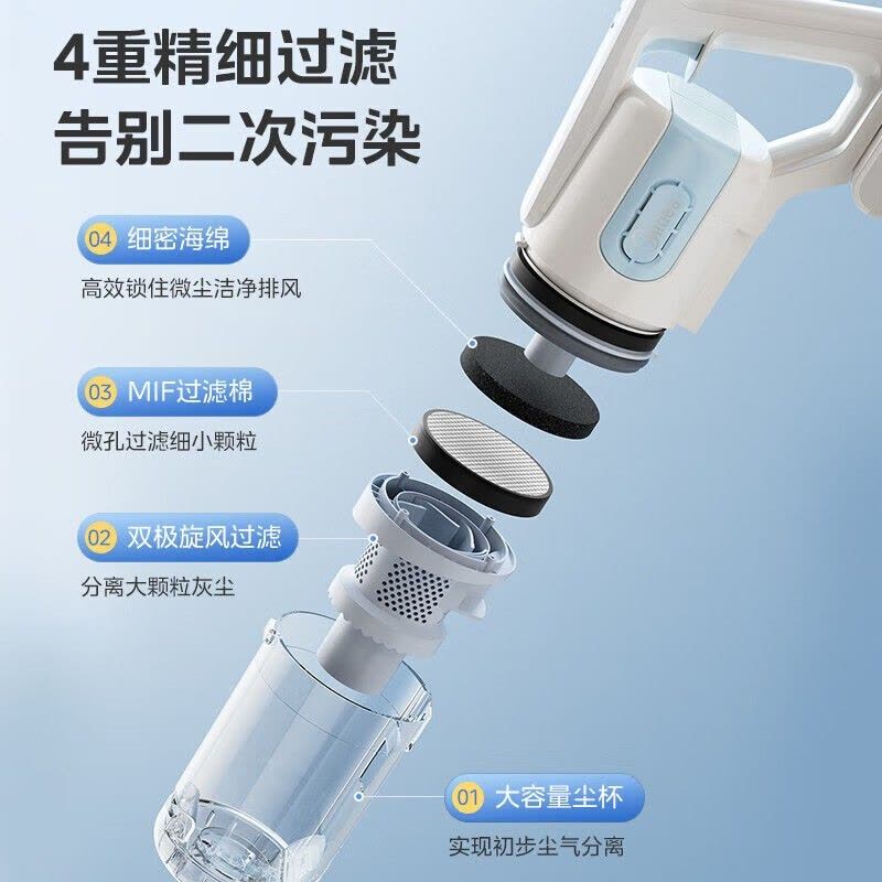 美的Midea手持无线吸尘器Q2轻巧2.4kg机械操控干式清洁单吸头尘盒设计便携高效清洁图片