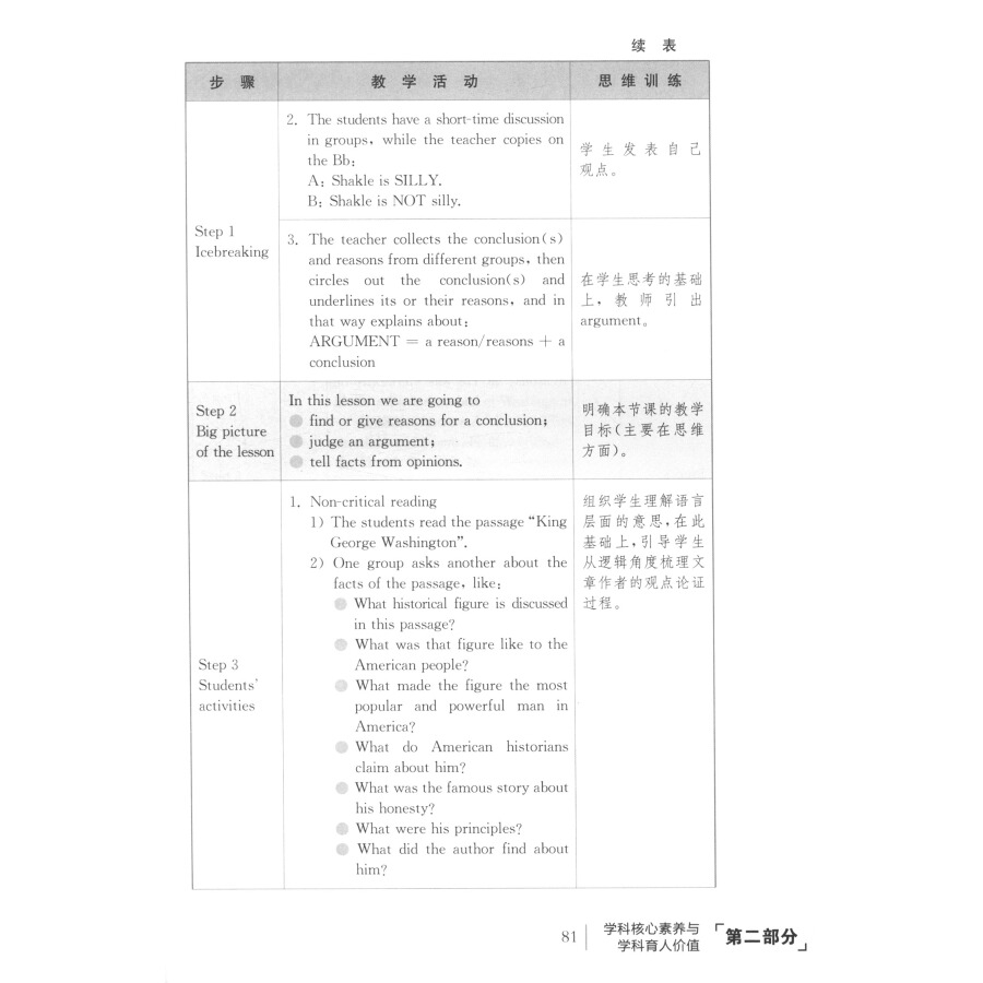 普通高中课程标准(2017年版2020年修订)教师指导.英语 [正版]普通高中课程标准2017年版2020年修订教师指导高清大图