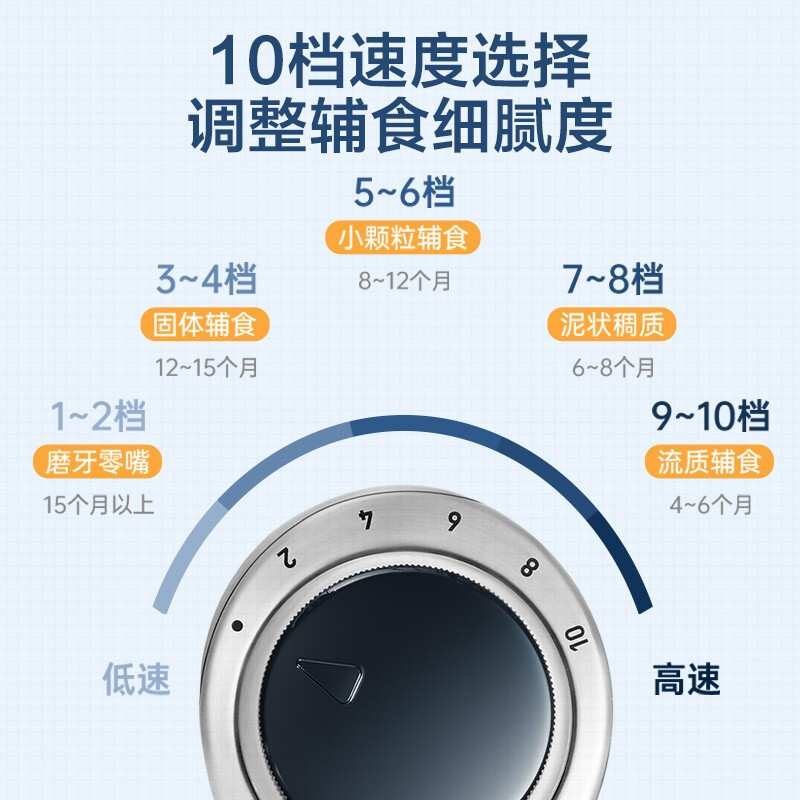 苏泊尔SUPOR高端抗菌三件套餐具套装健康安全食品级材质设计高清大图
