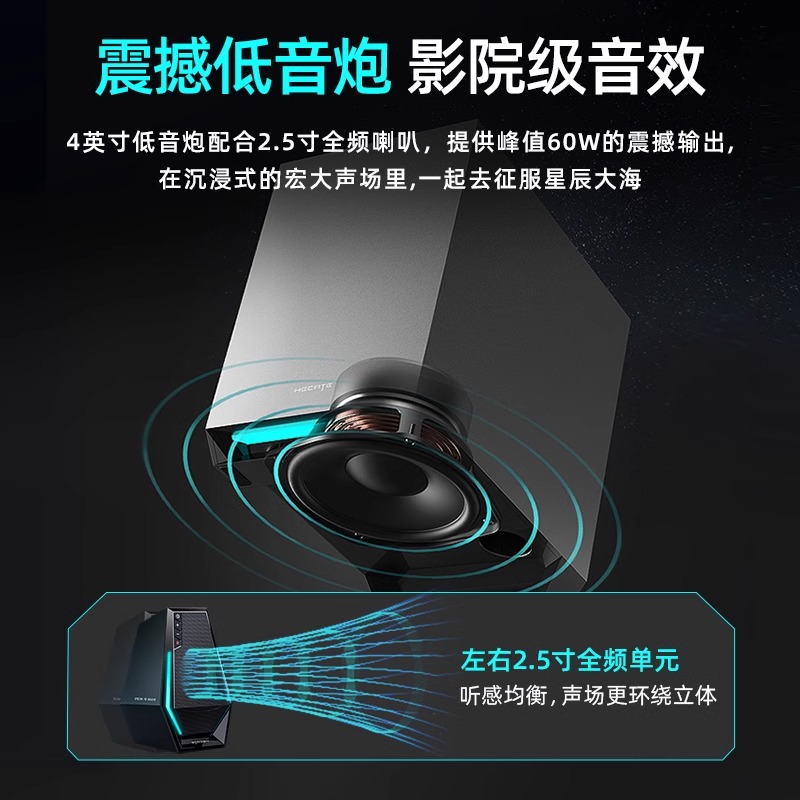 EDIFIER/漫步者 G1500 MAX高清大图