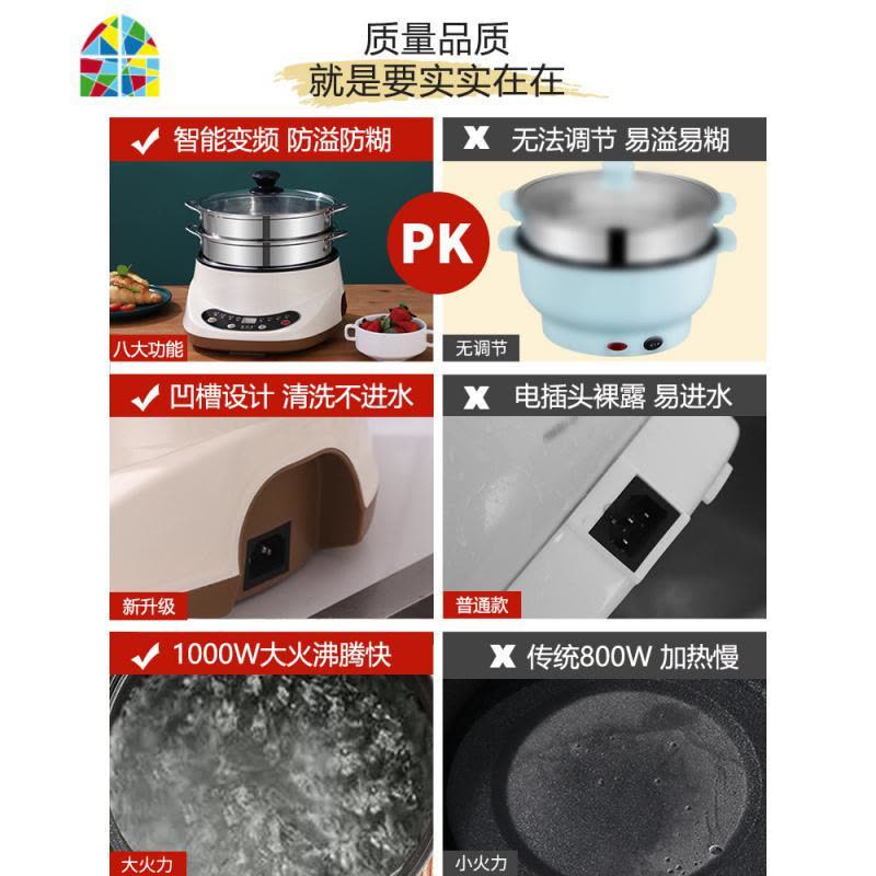 电蒸锅多功能家用三层小型蒸汽锅自动断插电蒸笼馒头蒸菜 FENGHOU 28CM机械手动款[三层]3-5人图片