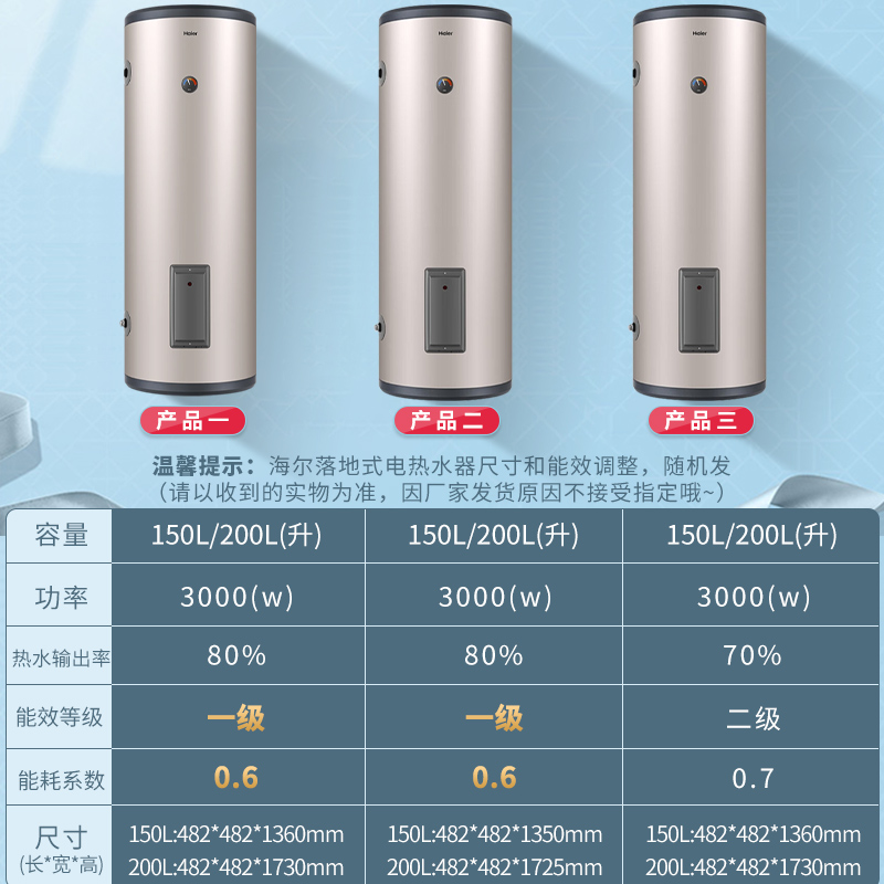 海尔(Haier)电热水器200升大容量落地式3000W全屋热水立式中央多路级供水系统家用卫生间淋浴LC高清大图