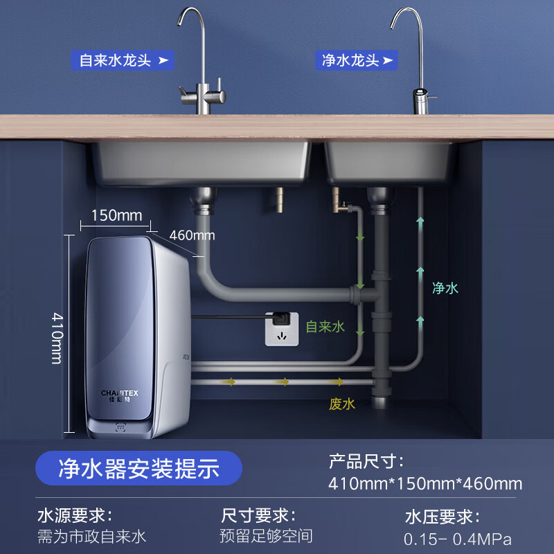 厨卫电器生活电器>厨卫大家电>净水器>史密斯(a.o.smith)>史密斯(a.o.